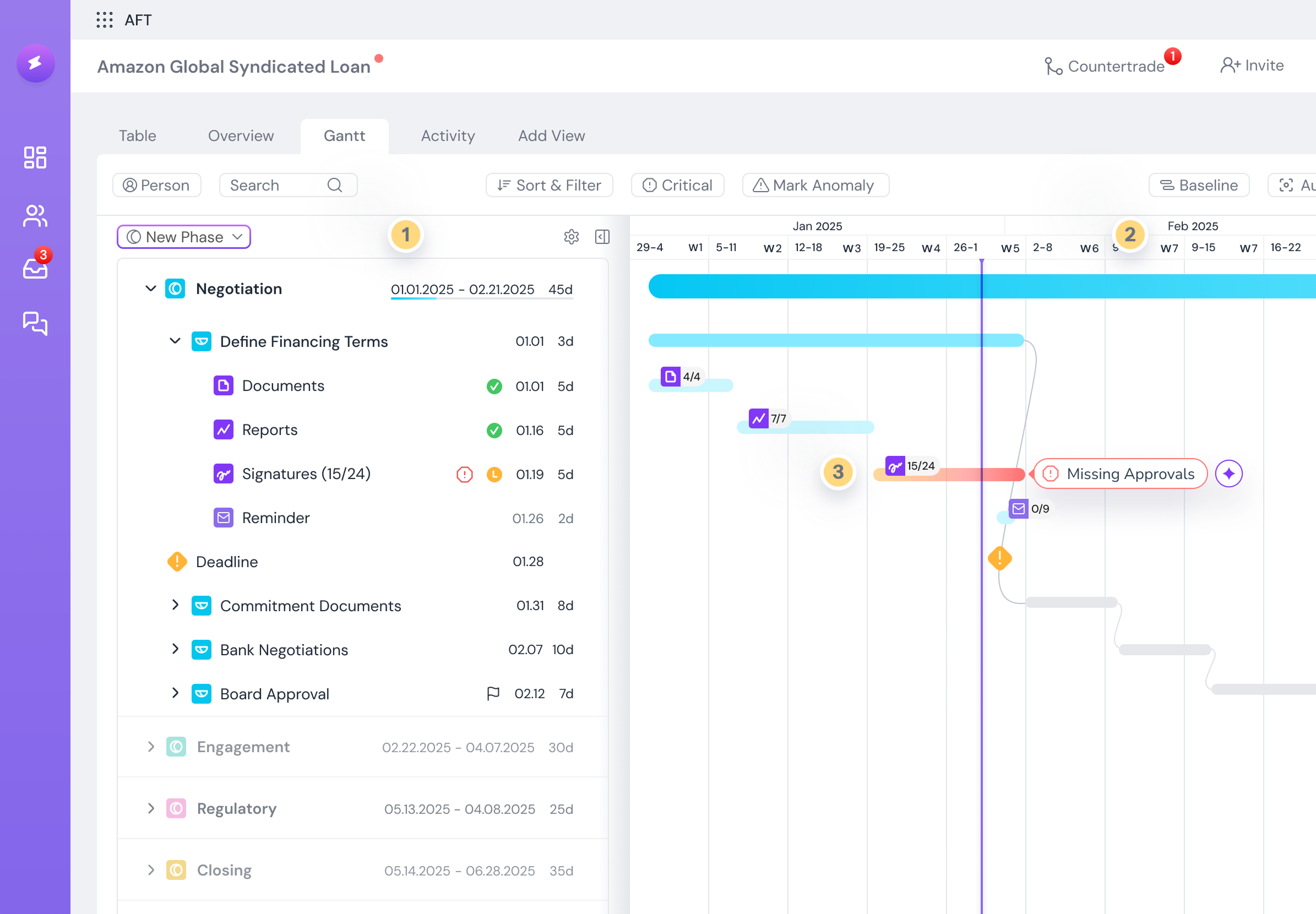 AFT Timeline product screenshot - Gantt view with numbered callouts