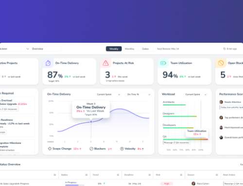 SmartView